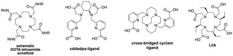 Figure 42: