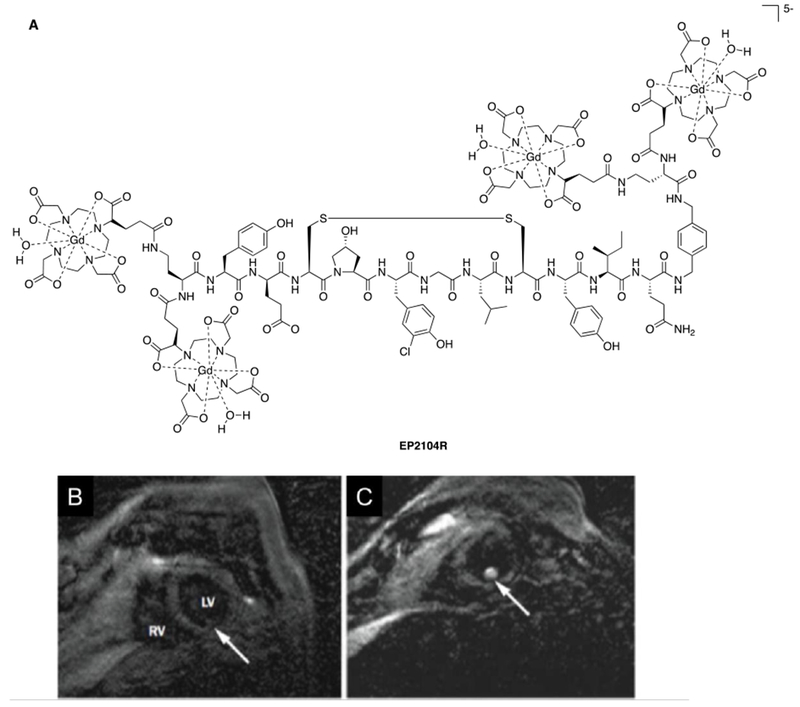 Figure 51: