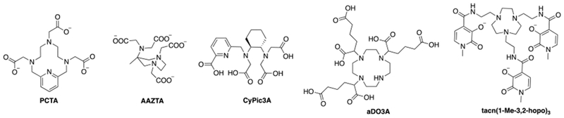 Figure 26: