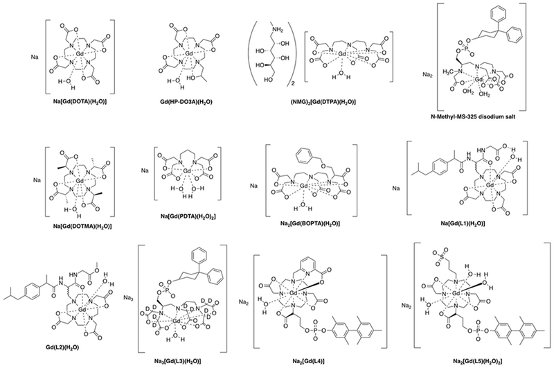 Figure 17: