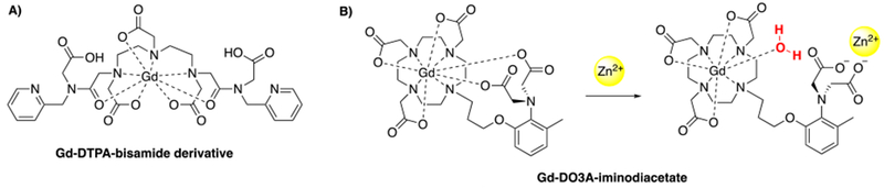 Figure 82: