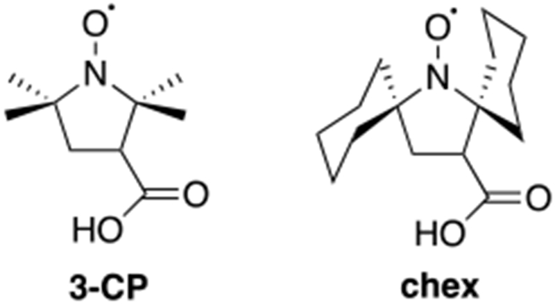 Figure 48: