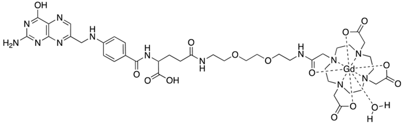 Figure 60: