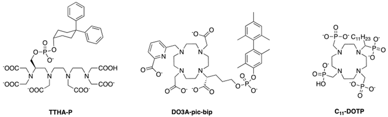 Figure 22: