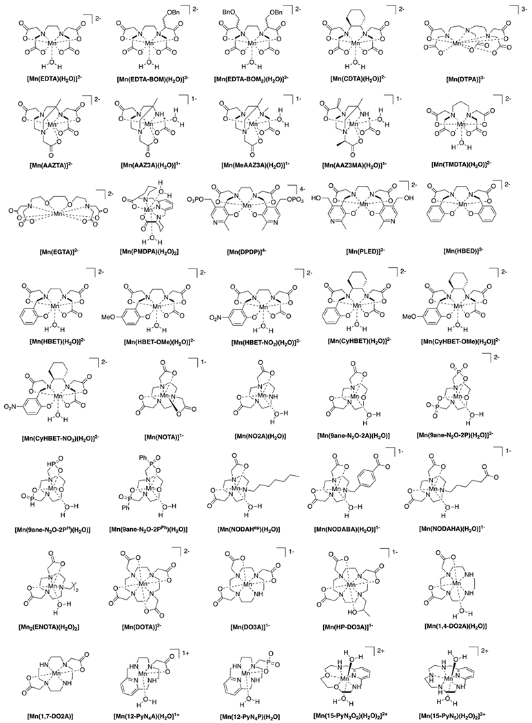 Figure 43: