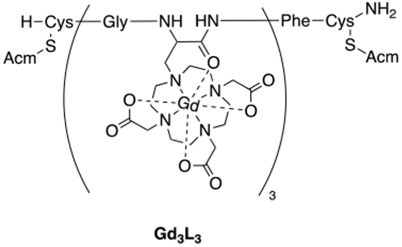 Figure 35: