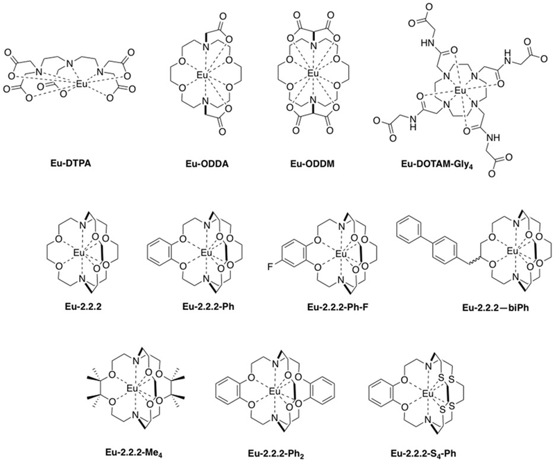 Figure 47: