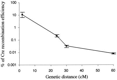 FIG. 5