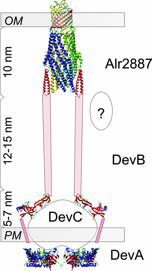 FIG. 6.