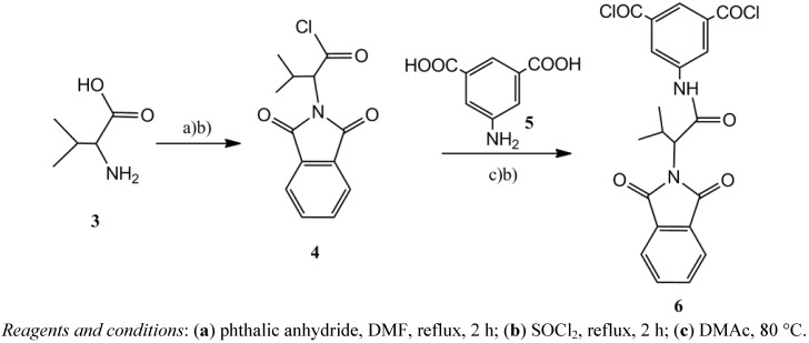 Scheme 2