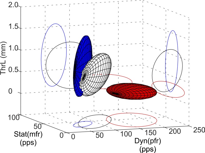 Fig. 9.