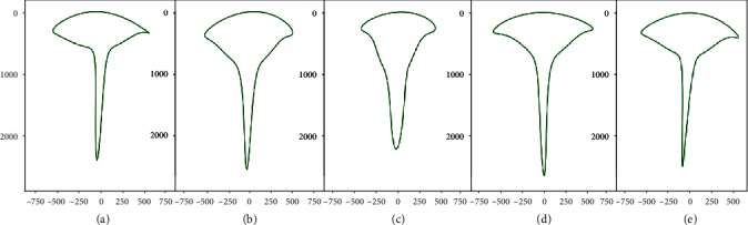 Figure 7