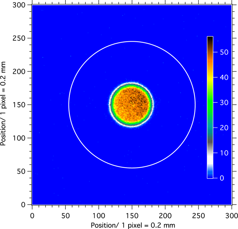 Figure 20.