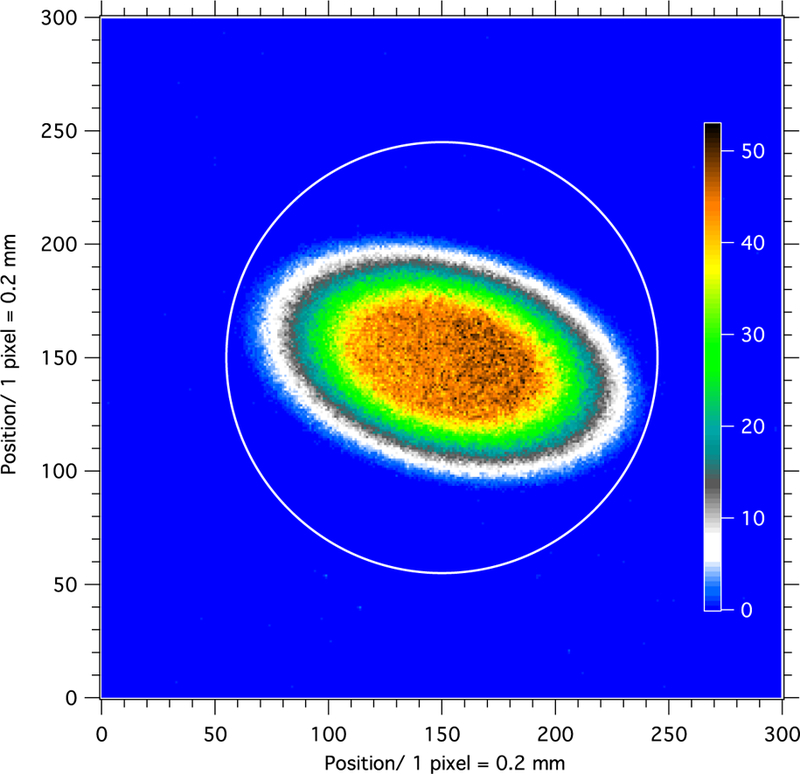 Figure 14.