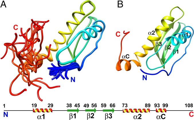 Fig. 3.