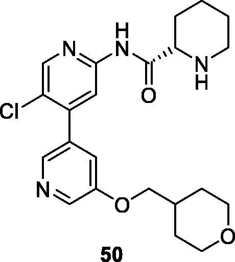 Figure 8.