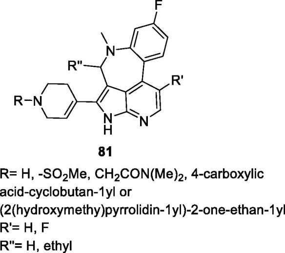 Figure 16.