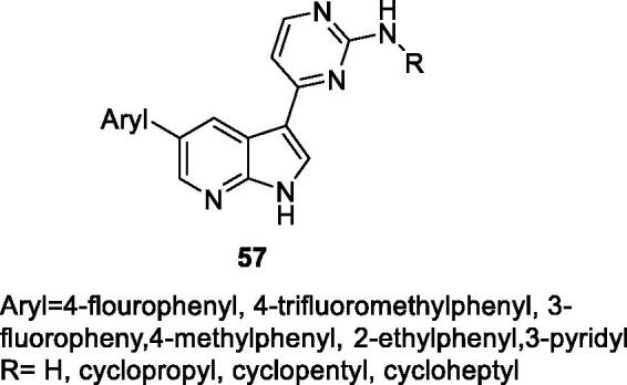 Figure 10.