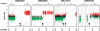 Figure 3.