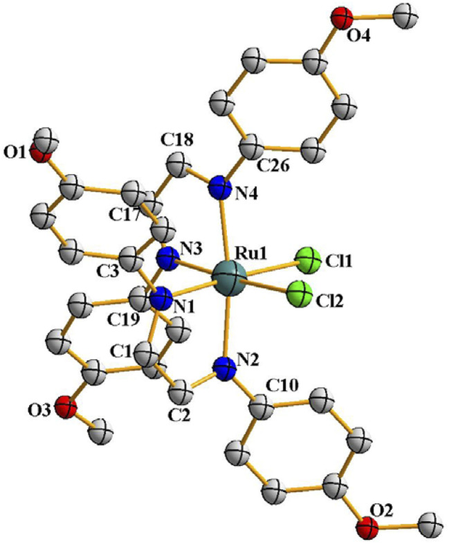 Fig. 2