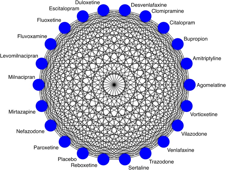 Figure 1