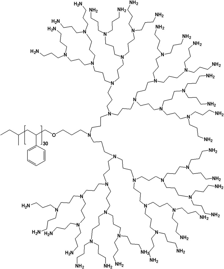 Fig. 10