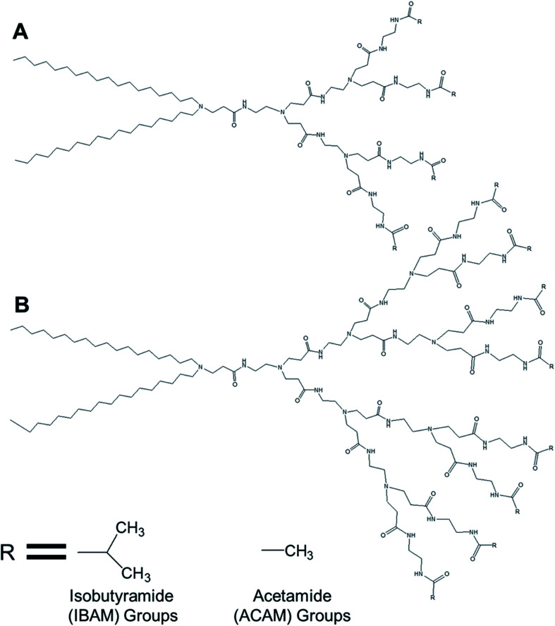 Fig. 12