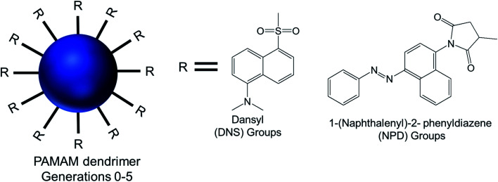 Fig. 16