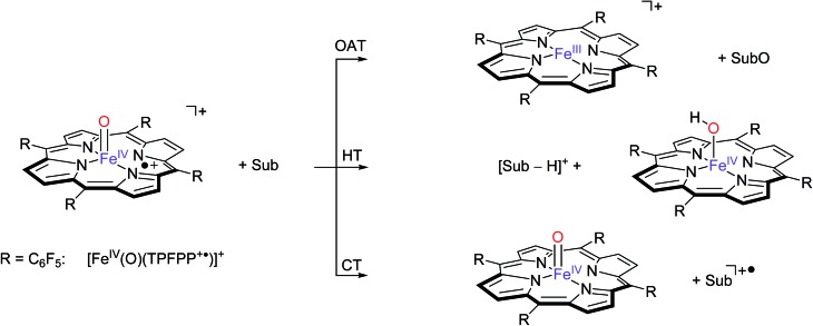 Scheme 3