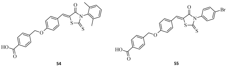 Figure 31