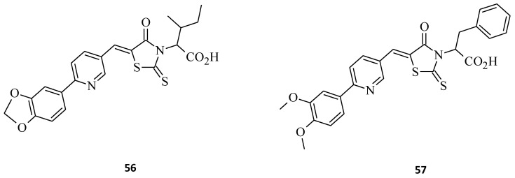 Figure 32