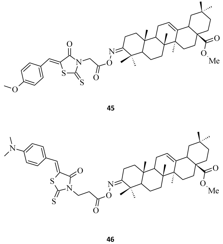 Figure 23