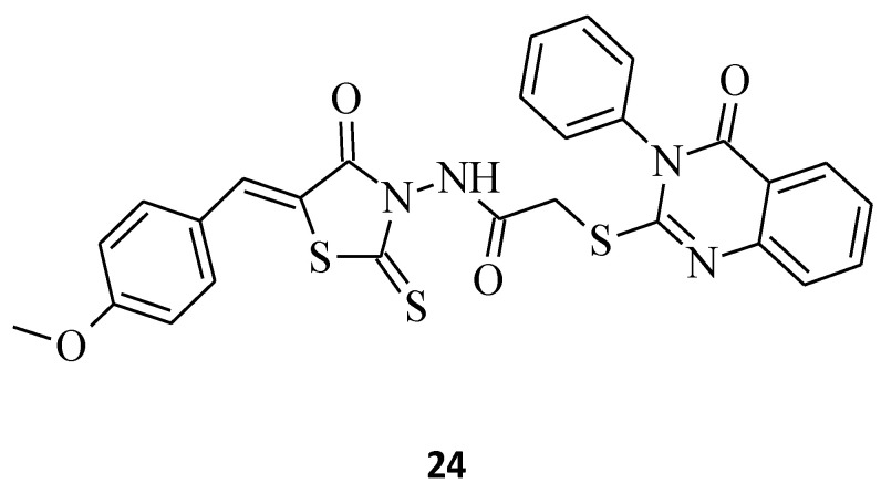 Figure 11