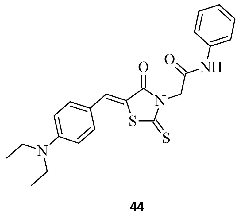 Figure 22