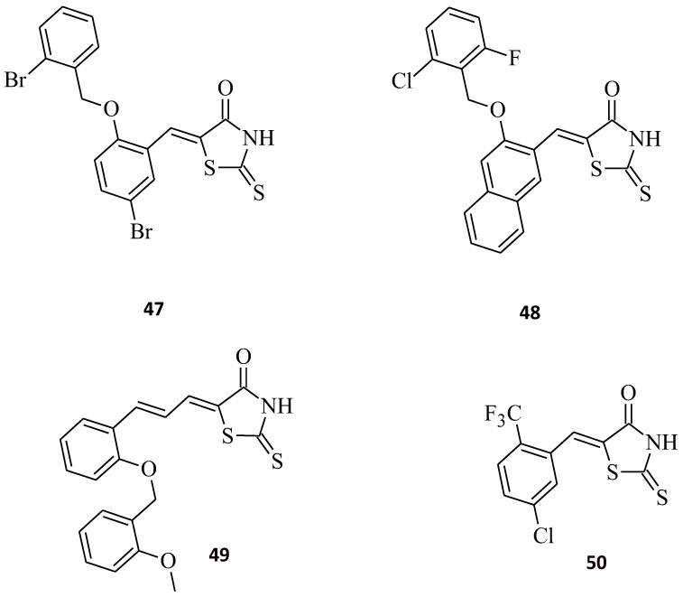 Figure 28