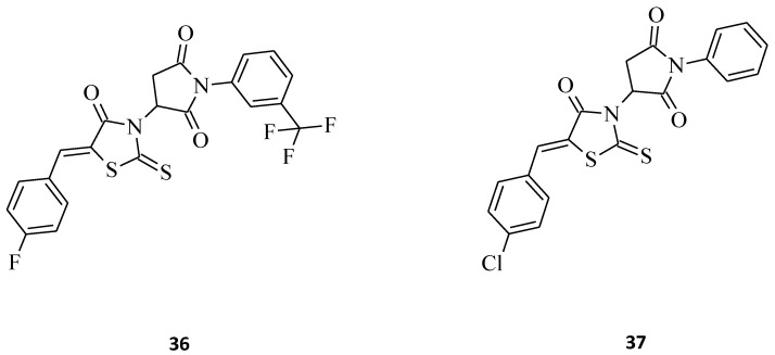 Figure 19