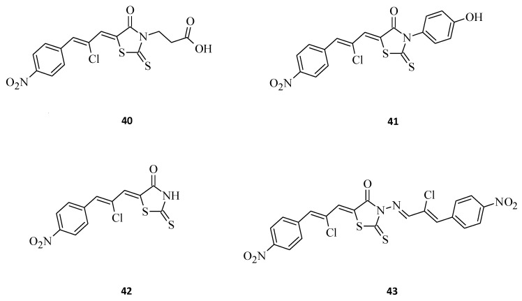 Figure 21