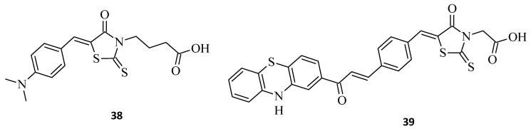 Figure 20