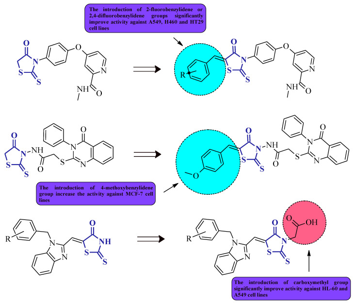 Figure 26