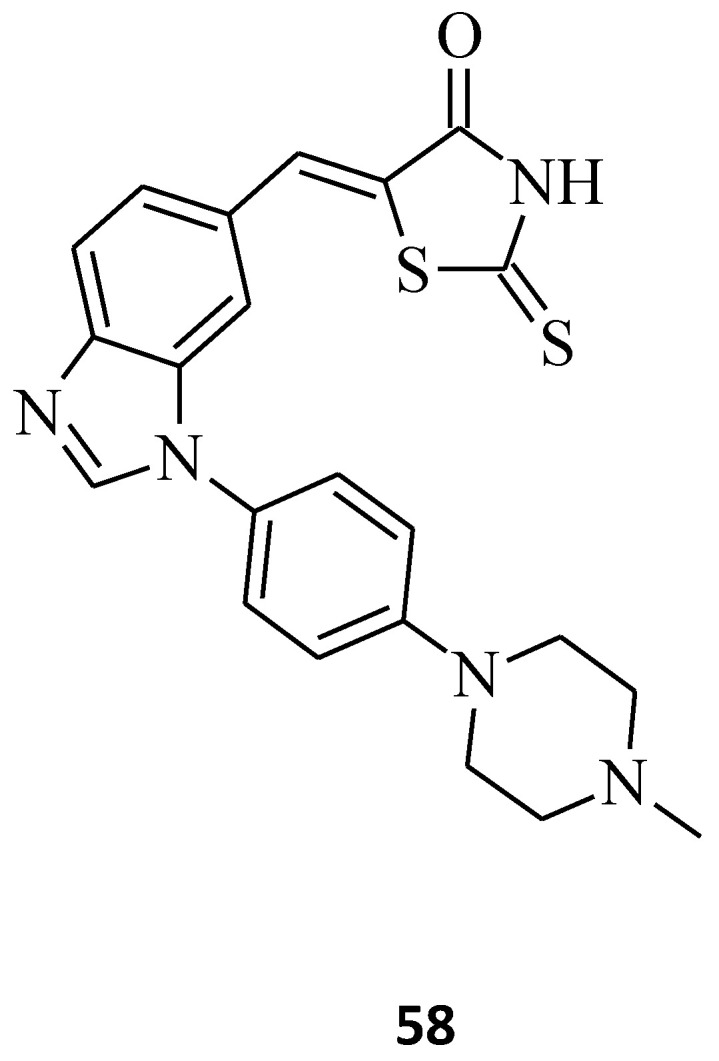 Figure 33