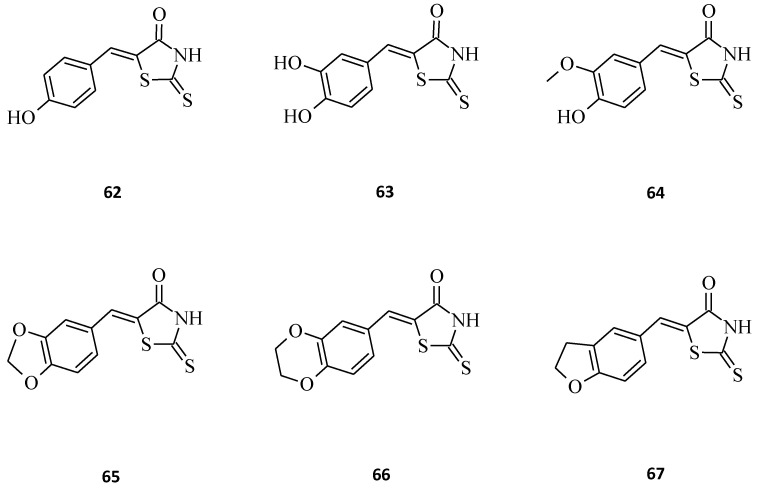 Figure 36