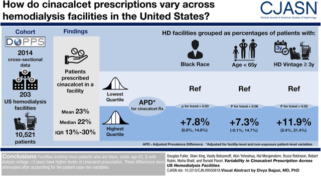graphic file with name CJN.09550818absf1.jpg