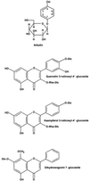 FIG. 9