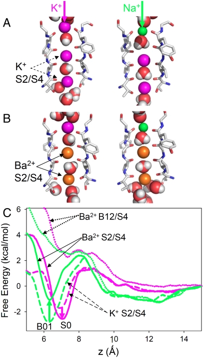 Fig. 4.