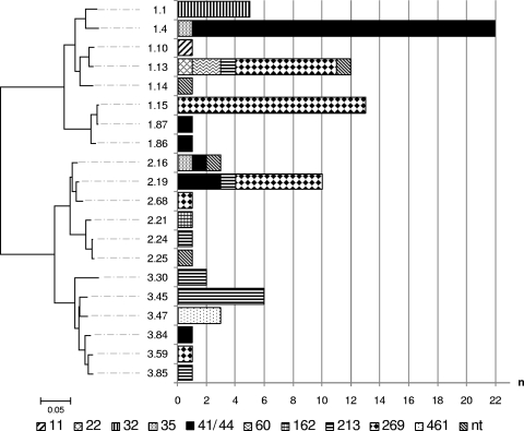 FIG. 4.