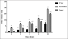 Figure-1