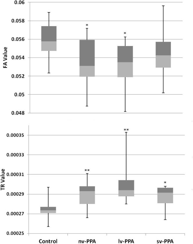 Supplementary Fig. 2