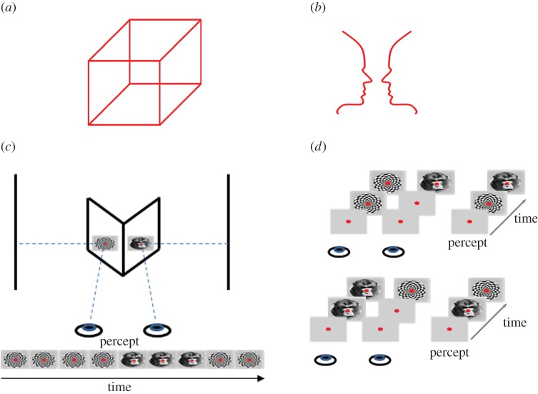 Figure 1.