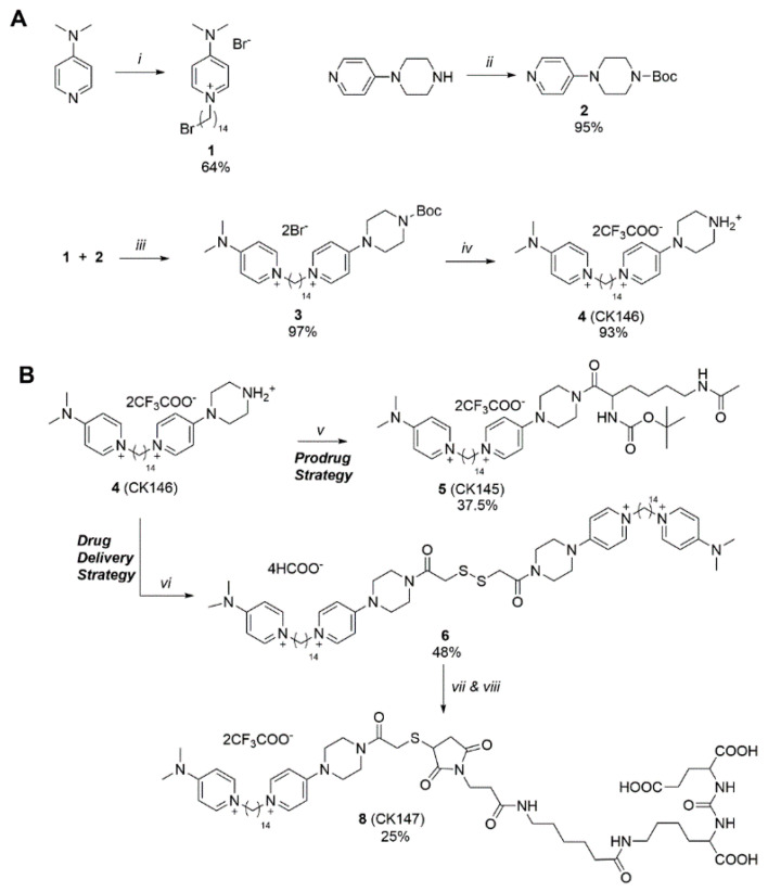 Scheme 1