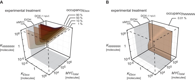 Appendix 2–figure 1.